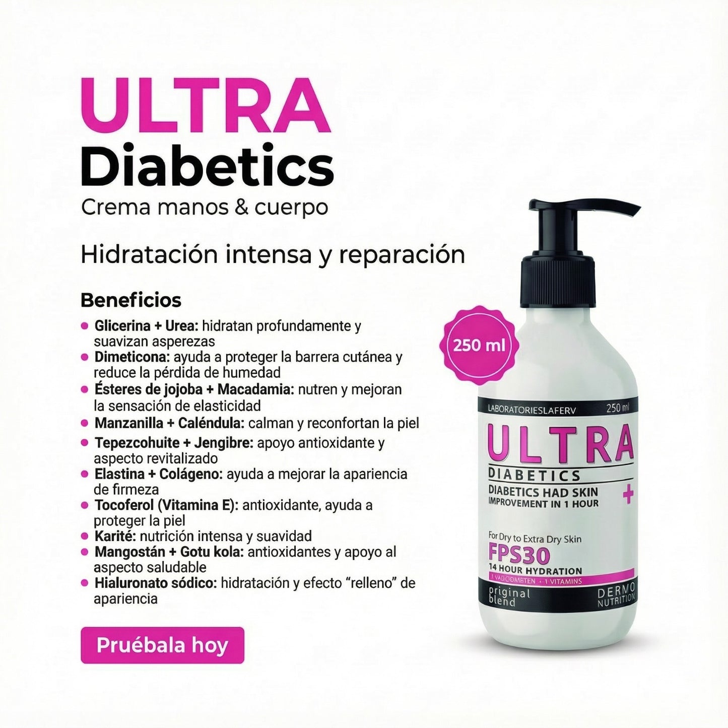 Ultra Diabetics